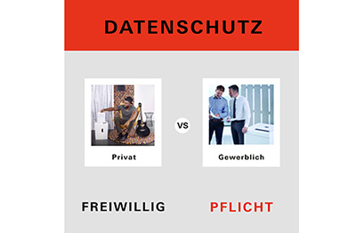 Übersicht Datenschutz